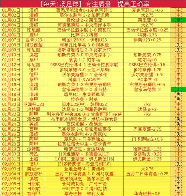 红牛城市速,降赛精彩瞬,速看比赛视,开云体育,开云体育官网,开云体育app,开云体育app下载