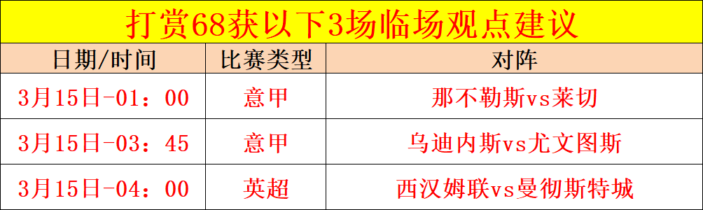 皇家馬德里,逼平皇家社,維尼修斯錯,开云体育,开云体育官网,开云体育app,开云体育app下载
