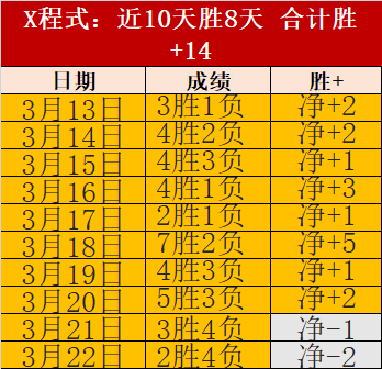超越豪门荣,巴黎,豪掷,开云体育,开云体育官网,开云体育app,开云体育app下载