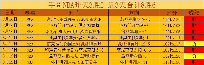 德甲,多特客场战,胜狼堡,开云体育,开云体育官网,开云体育app,开云体育app下载