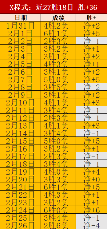 英超荣耀再,水晶宫主场,狂飙,开云体育,开云体育官网,开云体育app,开云体育app下载