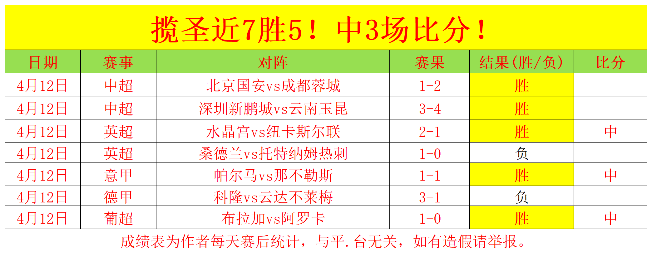 昔日潜力球,员无缘大乐,透期号专家,开云体育,开云体育官网,开云体育app,开云体育app下载