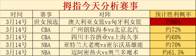 年经典重温,阿雅,爆衣,开云体育,开云体育官网,开云体育app,开云体育app下载