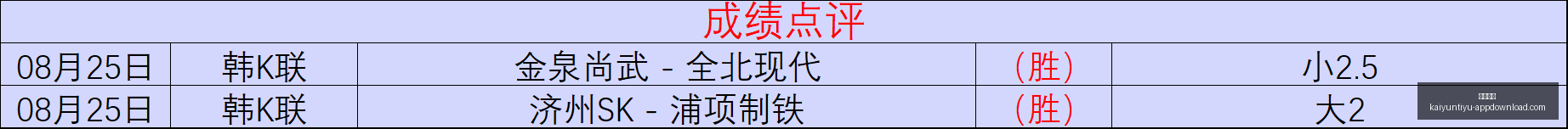 马克西训练,左右手反篮,技术提升指,开云体育,开云体育官网,开云体育app下载