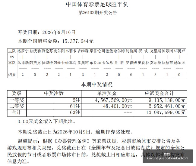 亚冠硬战倒,计时,中超两连胜,开云体育,开云体育官网,开云体育app下载