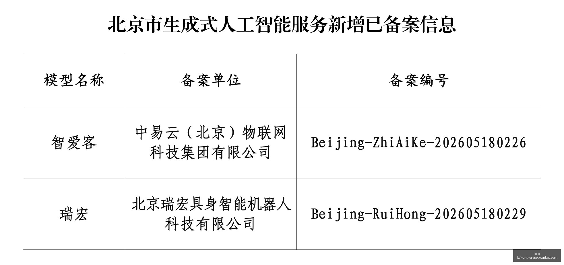 体育品牌电,竞新品发布,市场潜力巨,开云体育,开云体育官网,开云体育app下载