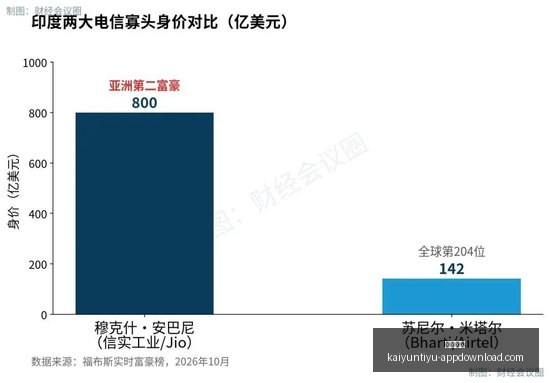投资周期拐,政策持续存,量托底,开云体育,开云体育官网,开云体育app下载