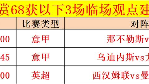 “皇家馬德里0-0逼平皇家社會，維尼修斯錯過良機，皇馬聯賽形勢緊張，黑马競爭激烈！”