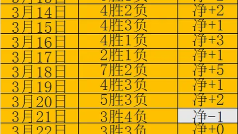 独家揭秘！国安喜签强力外援拉莫斯，免签加盟，新赛季战力升级！