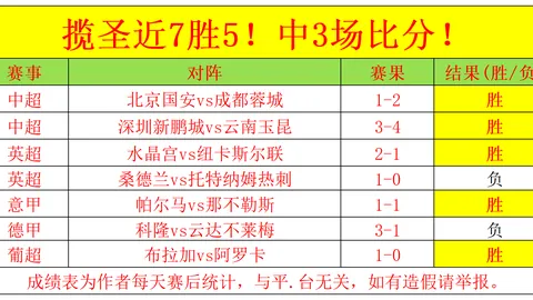 昔日潜力球员无缘大乐透期号专家推荐，粤迷呼吁离队