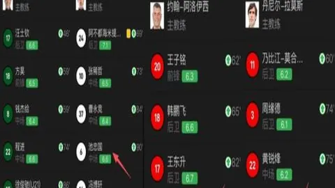 逆袭双日揽10胜！即便后防线受损，底气十足，他们凭什么笑傲赛场？